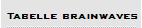 Tabelle brainwaves