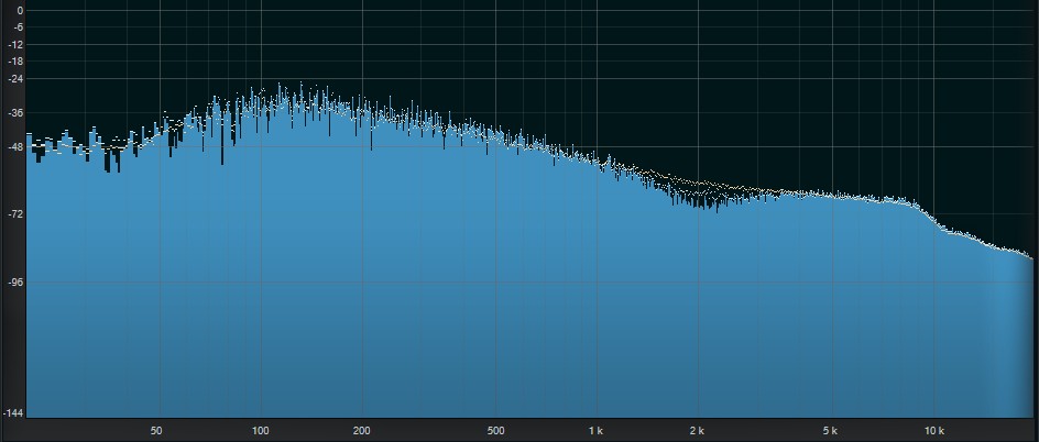 Noise (Rumori) ed effetti psico-acustici